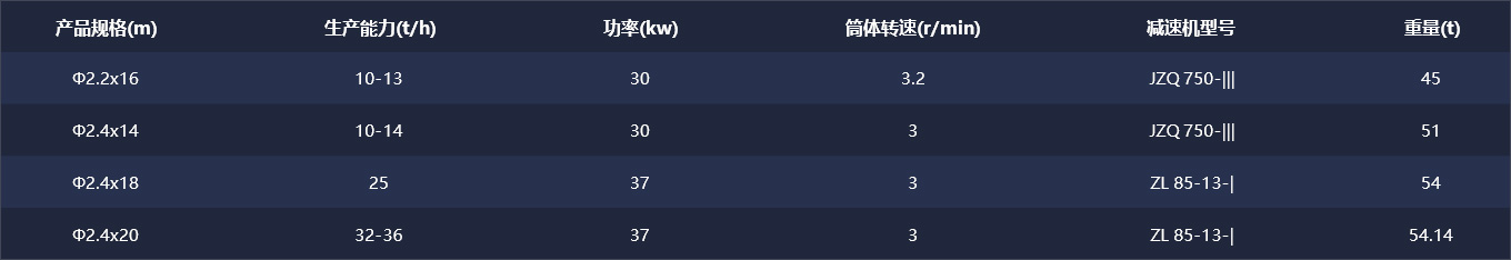 烘干機.jpg