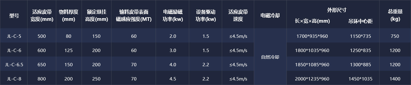 除鐵器.jpg